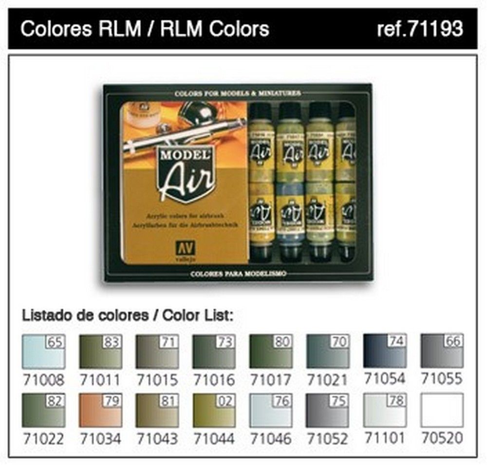 Vallejo Model Air - RLM Comp lete Set